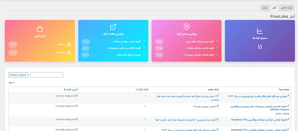 افزونه لینک سازی هوشمند و پیشرفته فلولینکس FlowLinks